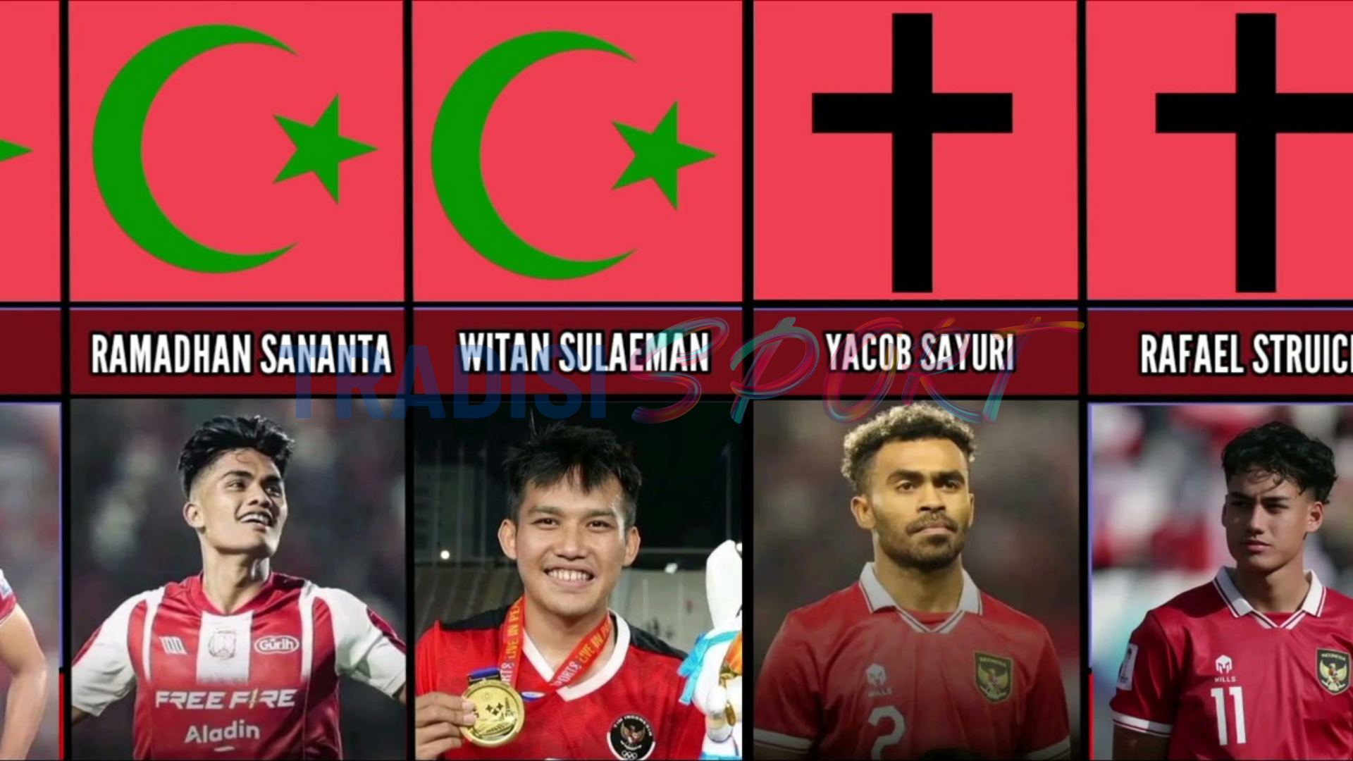 Agama Pemain Timnas Indonesia